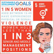 gender equality sdg goal