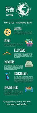 sustainable living practices