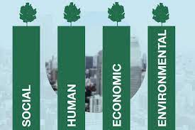 types of sustainable development