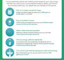 sustainable living ideas