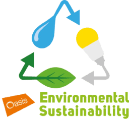 environmental education resources