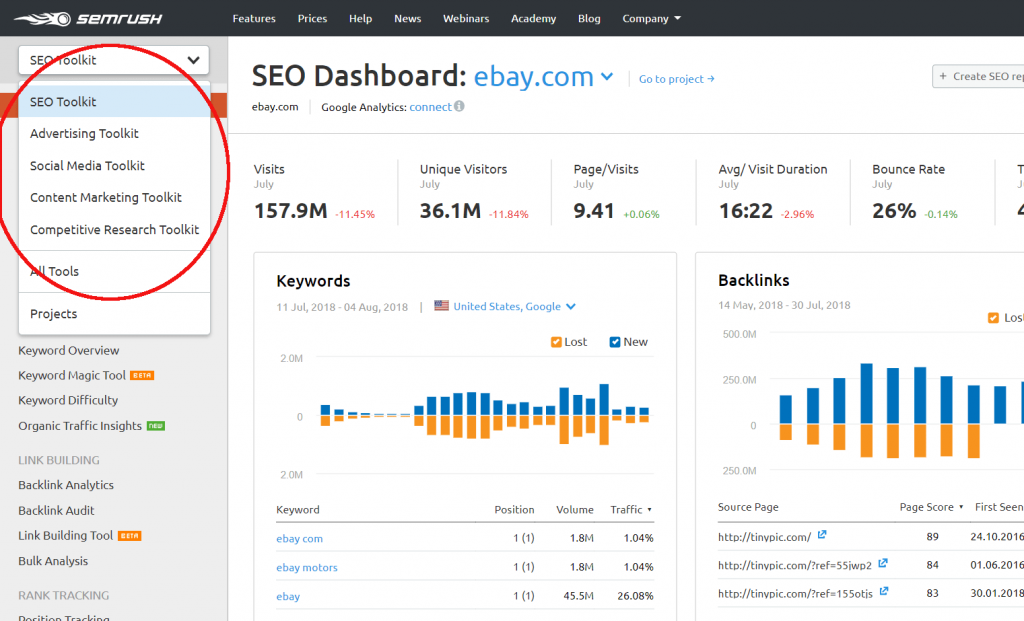semrush social media
