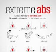 abs training