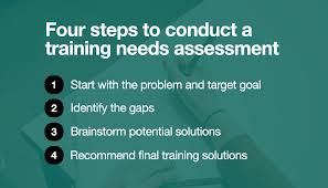 training needs assessment
