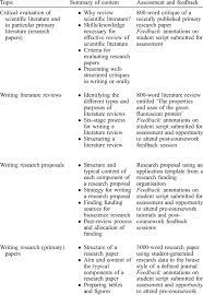 communication skills training