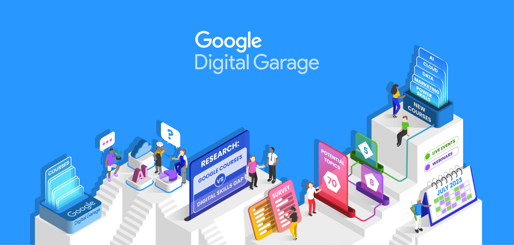 google marketing course